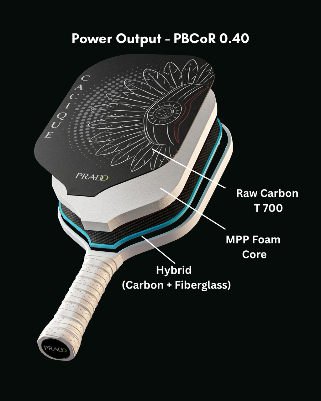 Prado Cacique 16mm Raw Carbon Pickleball Paddle – MPP Foam Core