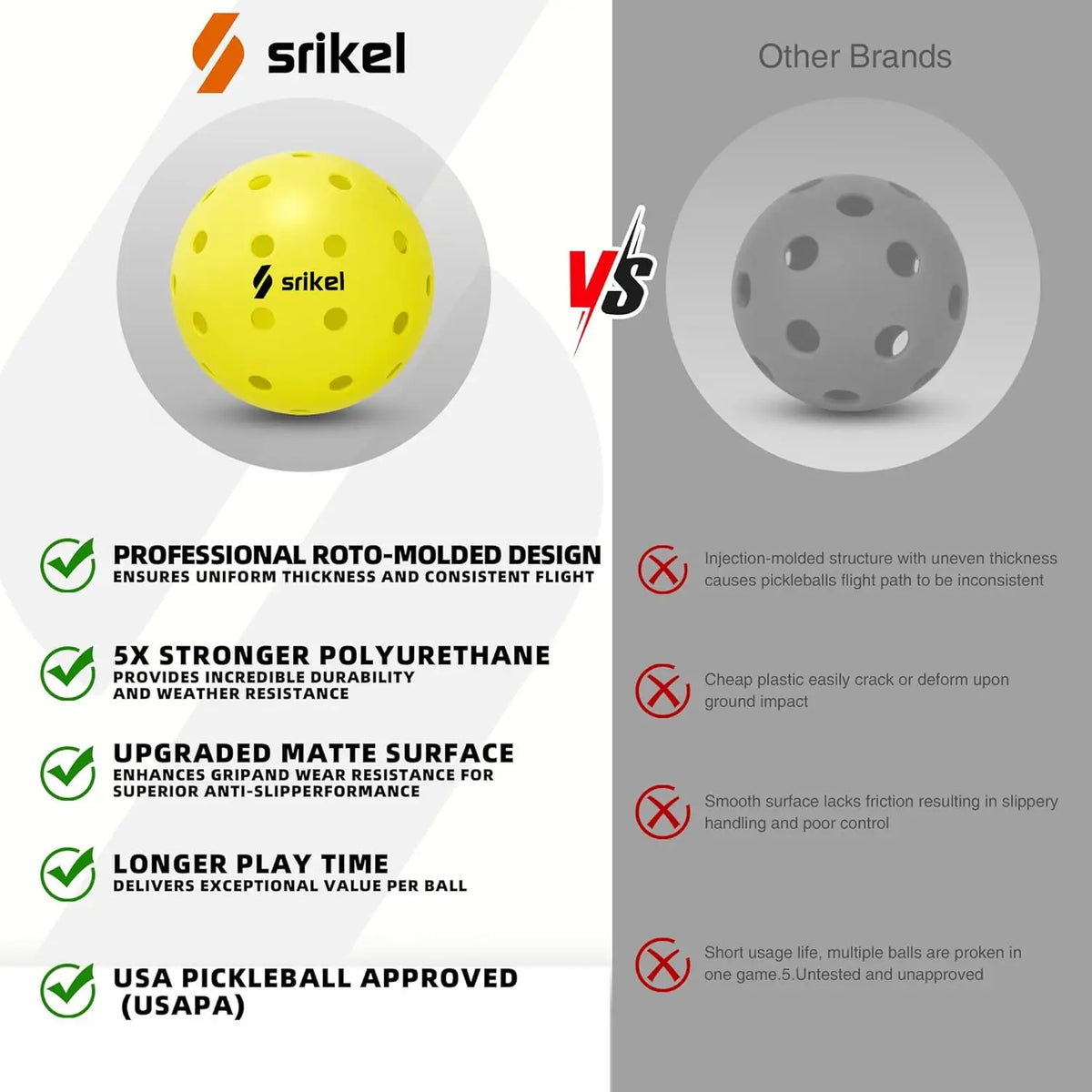 Seamless 40 Hole Balls