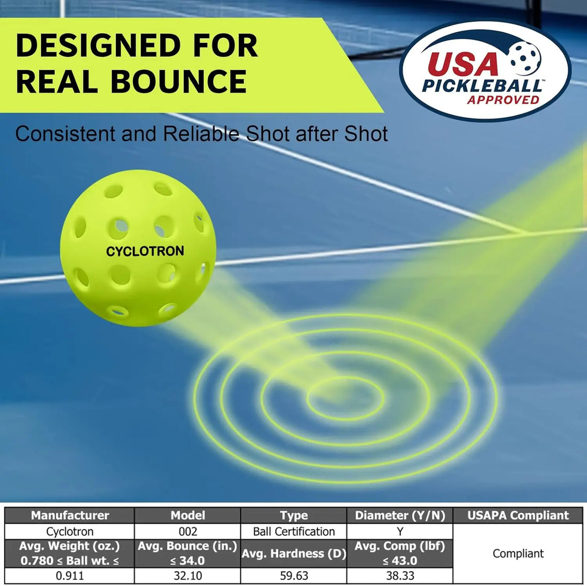 6 Pack Pickleballs